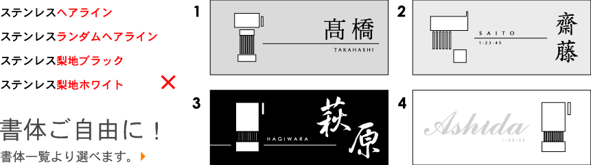 インターホンカバーにお名前を加工します 表札屋ドットコム