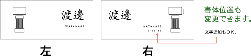 インターホンカバーにお名前を加工します 表札屋ドットコム