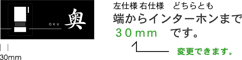 インターホンカバーにお名前を加工します 表札屋ドットコム