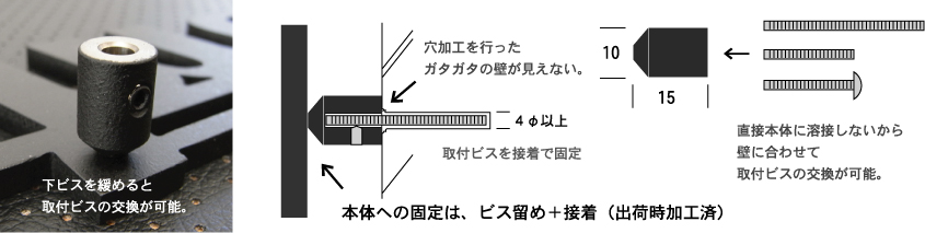 ؂蕶p