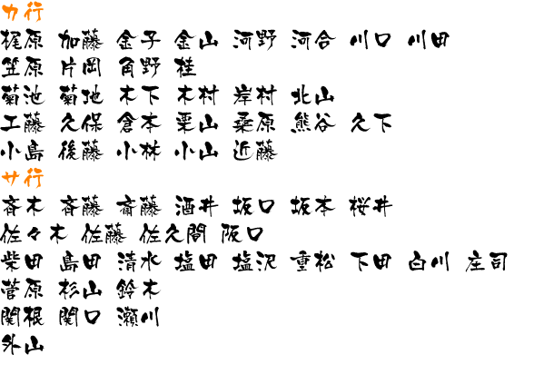 表札屋ドットコム 華風アート体 タイプｄ 書体参考リスト