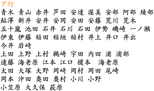 楷書体漢字